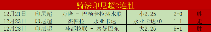 亚冬会女子,短道速滑,组决赛角逐,征途国际电子官网,征途国际电子平台,征途国际电子游戏,征途国际体育电竞,征途国际棋牌彩票