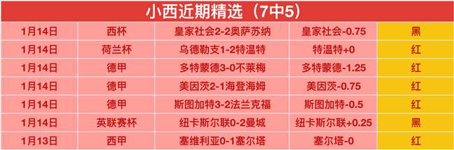 皇马晋级决,赛关键一战,主场击败我,征途国际电子官网,征途国际电子平台,征途国际电子游戏,征途国际体育电竞,征途国际棋牌彩票