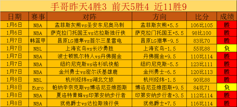 帕夫洛維奇,聖西羅之戀,維迪奇成我,征途国际电子官网,征途国际电子平台,征途国际电子游戏,征途国际体育电竞,征途国际棋牌彩票