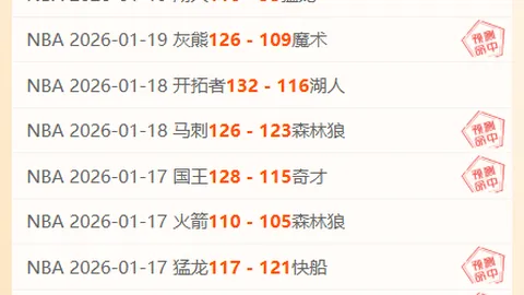 篮球盛宴：NBA今日焦点战三大必看对决盘点！