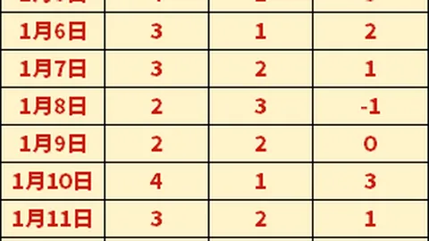 激情对决！拉齐奥力克热那亚，佩德罗&卡塔尔迪双响，泰勒锁胜球精彩瞬间不容错过！