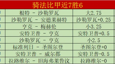 皇马晋级决赛关键一战，主场击败我们不容有失。