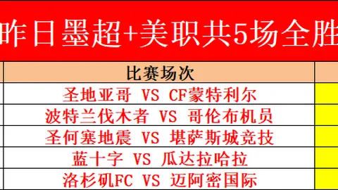 切尔西客场对决卡迪夫，吉鲁与吉滕斯并肩作战，新加盟球员凯塞多与乔治同场亮相！