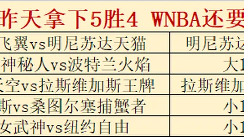 征途国际娱乐征途国际娱乐官网数据冲到154445引发关注